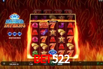 Descubra a Essência do bet522: Nossa História e Compromissos