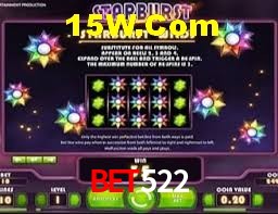 Crash Games Statistics bet522